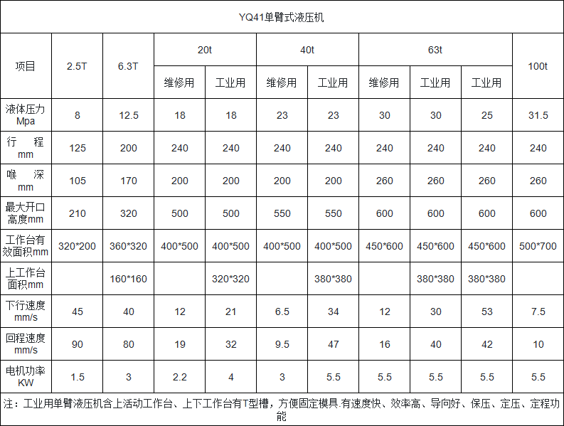 单臂液压机参数