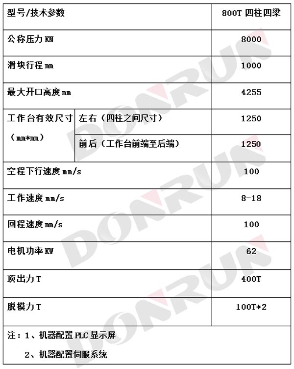 匣钵液压机参数