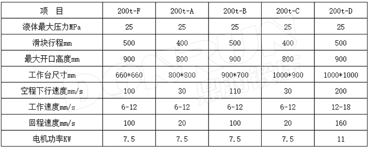 200吨四柱液压机参数